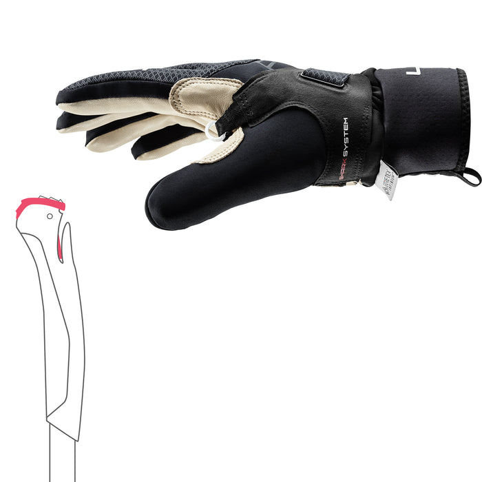 Leki PRC PREMIUM THERMOPLUS SHARK Gloves