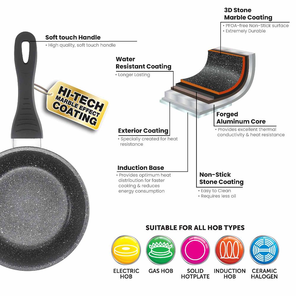 Lewis's Sovereign Stone 16cm Scratch Resistant Easy Clean Non Stick Milk Pan All Hobs