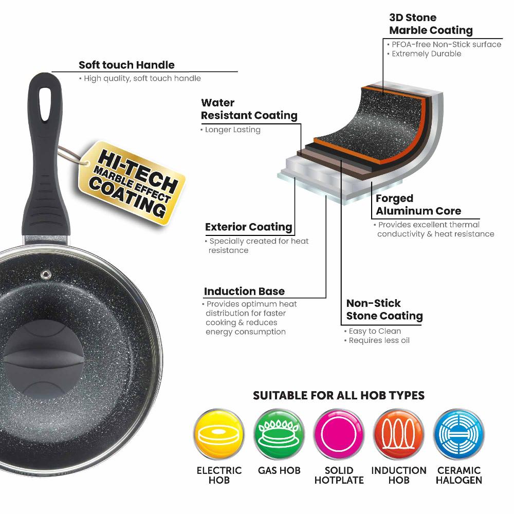 Lewis's Sovereign Stone 20cm Scratch Resistant Easy Clean Non Stick Saucepan & Lid