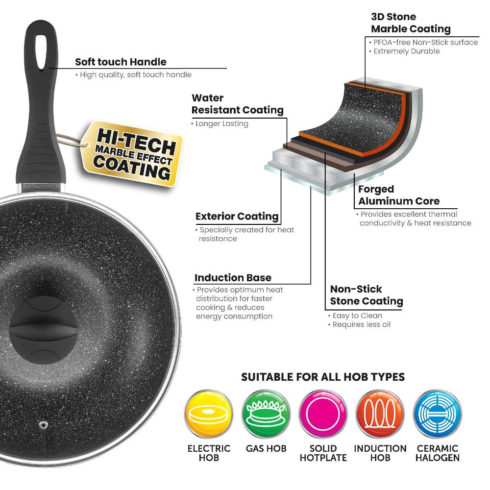 lewis's Sovereign Stone 28cm Scratch Resistant Easy Clean Non Stick Wok & Lid All Hobs