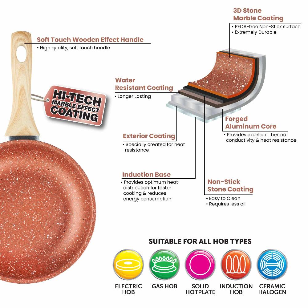 Lewis's Sovereign Stone Copper Frying Pan 20cm With Soft Touch Handle Home Kitchen