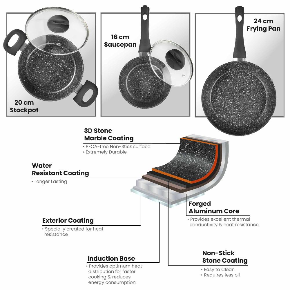 Lewis's Sovereign Stone Pan Set Home Living Kitchen Frying Cooking Pans