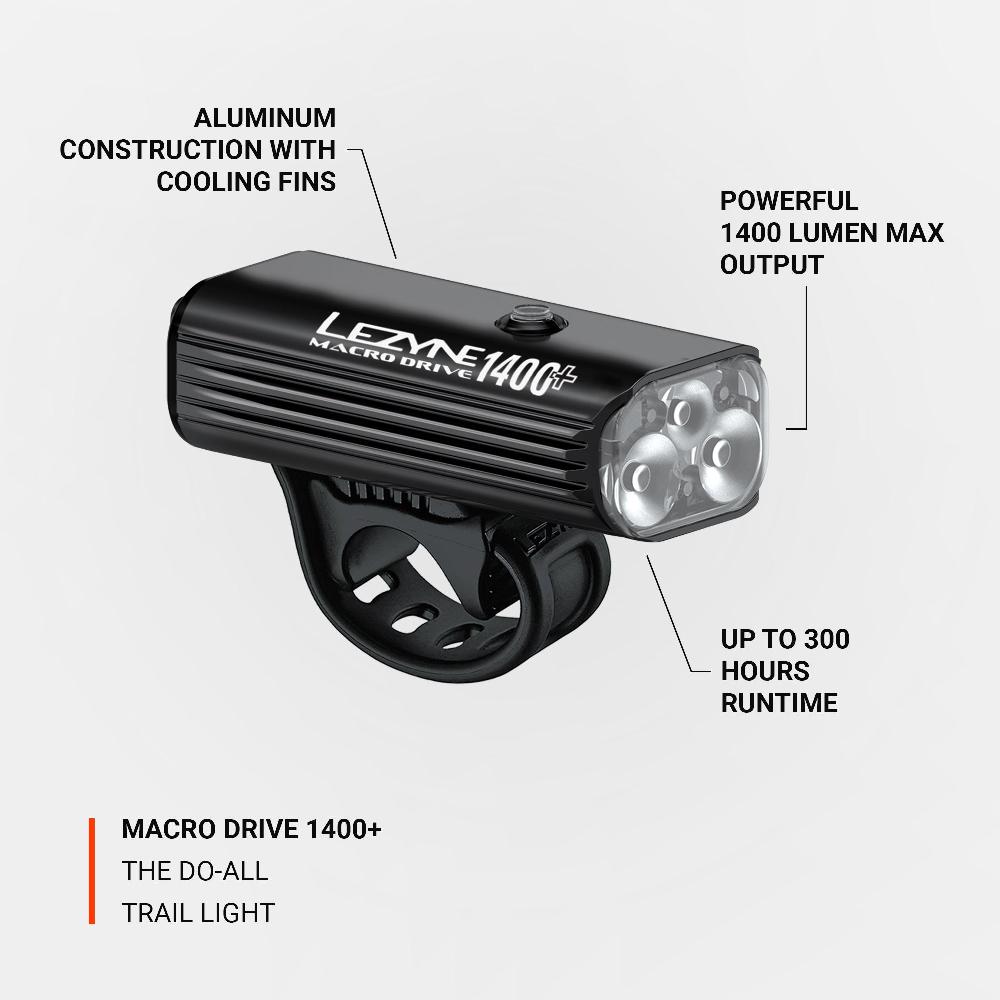 Lezyne MACRO DRIVE 1400+ FRONT