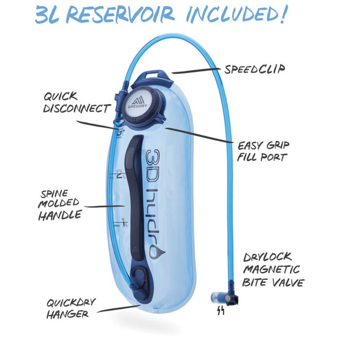 Liberty Mountain SALVO 16 H20 SPARK NAVY