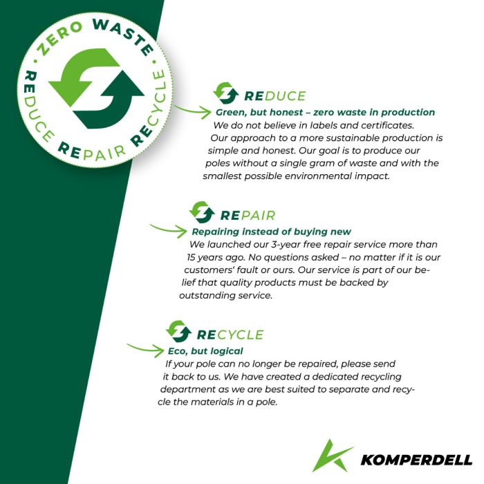 Liberty Mountain TRAILMASTER ZERO