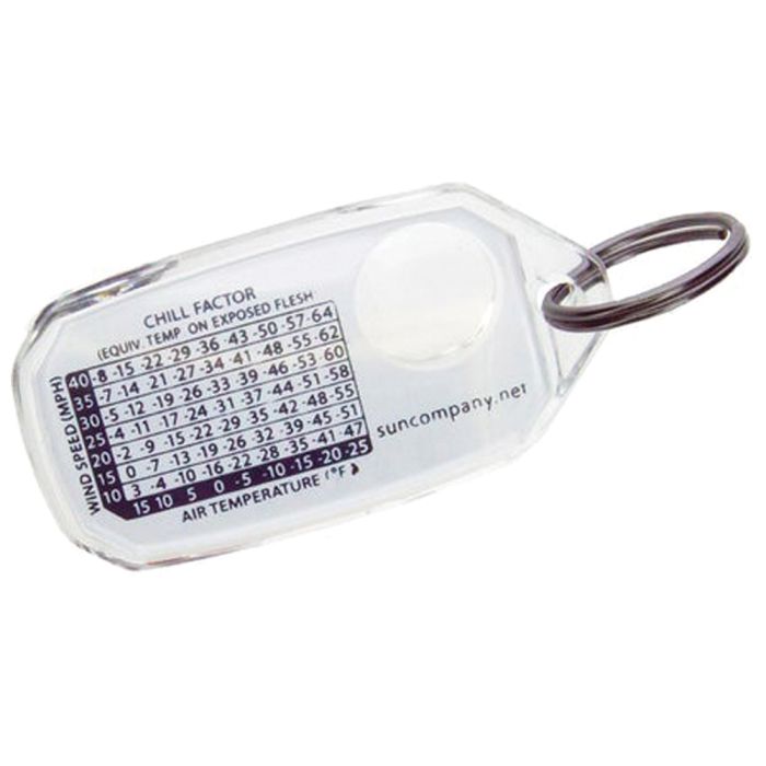 Liberty Mountain TRIPLEGAGE