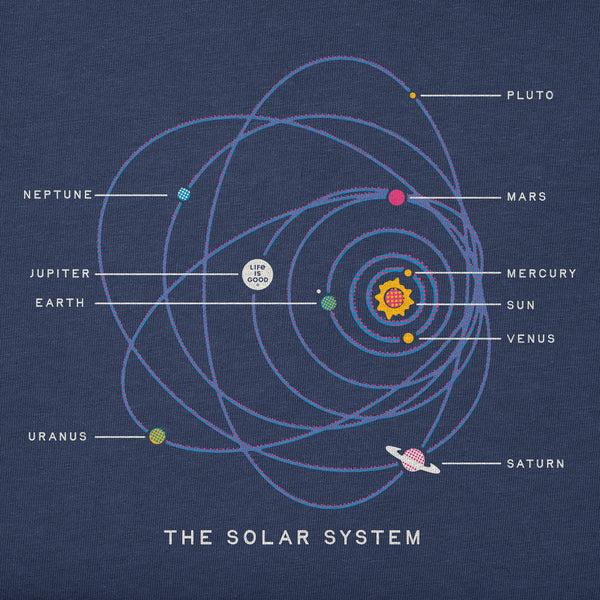 Life Is Good Kids The Solar System Short Sleeve Crusher Tee
