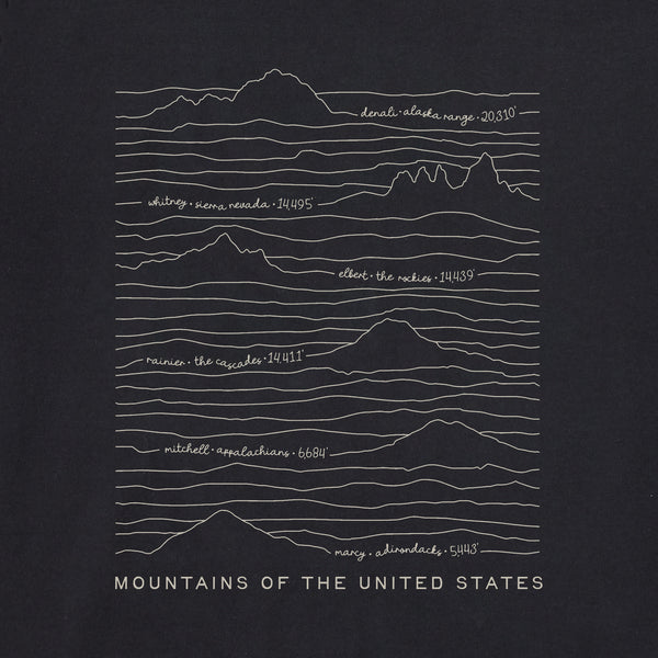 Life Is Good Women's Mountains Of The US Long Sleeve Crusher Boxy Tee