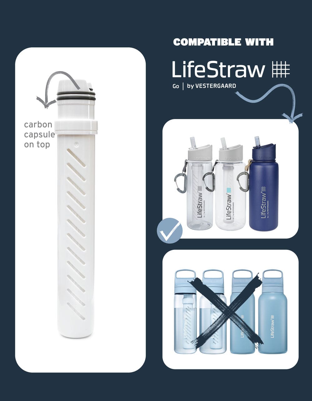 Lifestraw LifeStraw 2-Stage Membrane Microfilter Replacement Filter