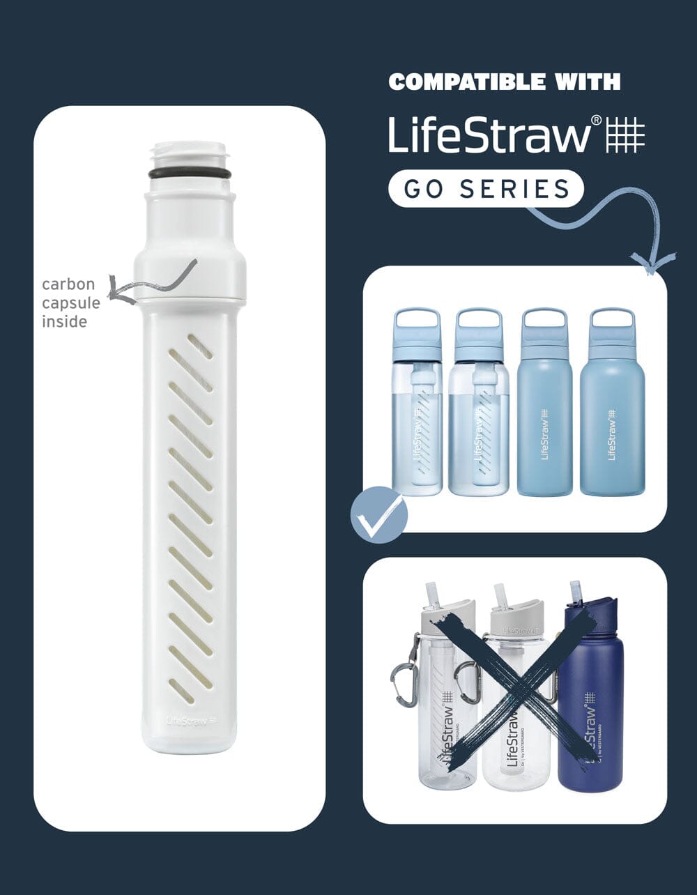 Lifestraw LifeStraw Go Series Replacement Filter - 1 Year Pack