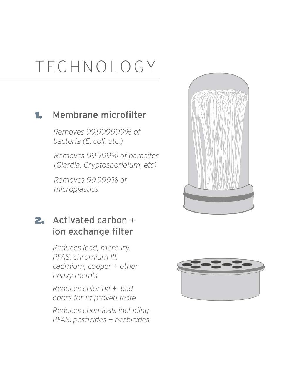 Lifestraw High-Capacity Dispenser + Wood Base