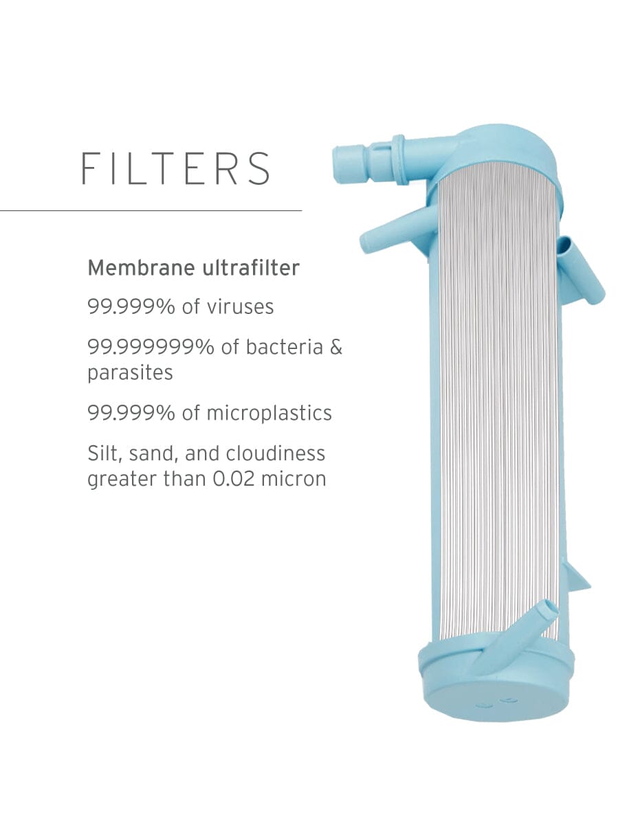 Lifestraw LifeStraw Community + Replacement Filter