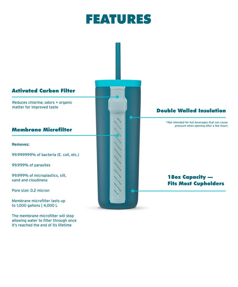 Lifestraw LifeStraw Go Series Tumbler 18 Oz