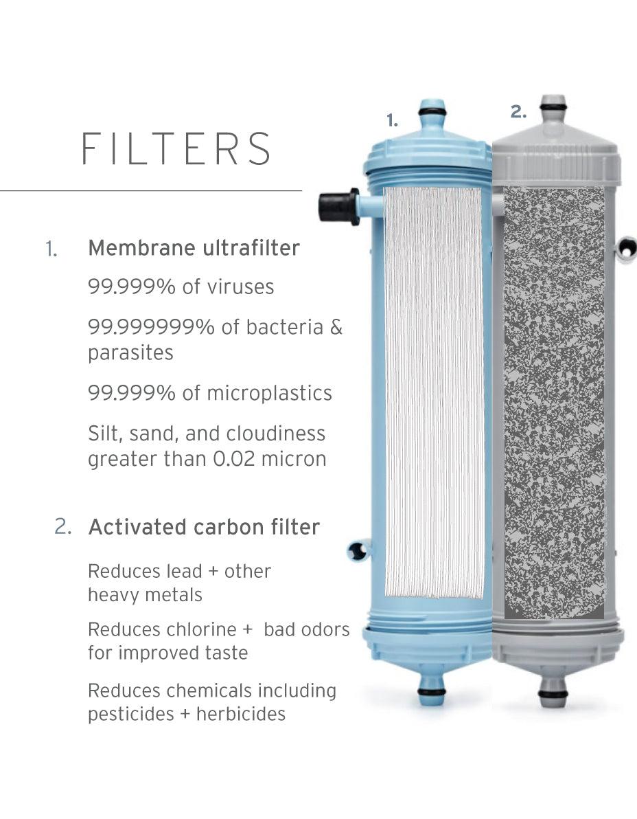 Lifestraw LifeStraw Max