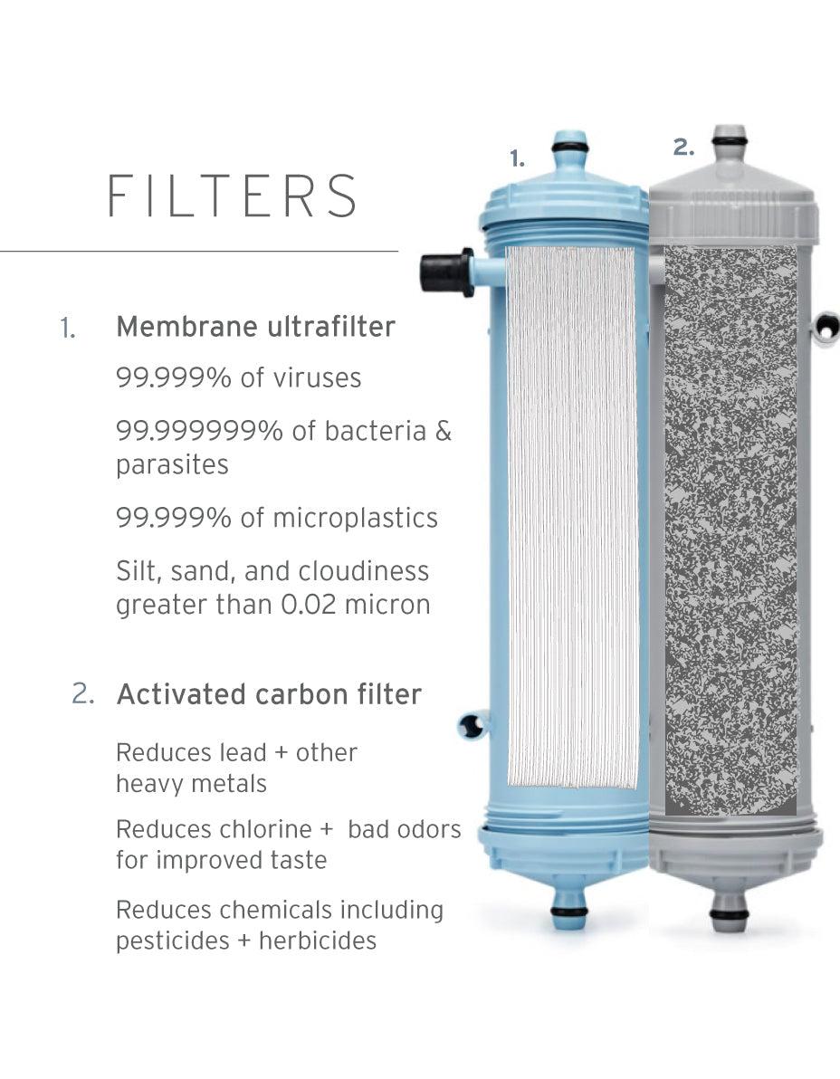 Lifestraw LifeStraw Max Replacement Filters