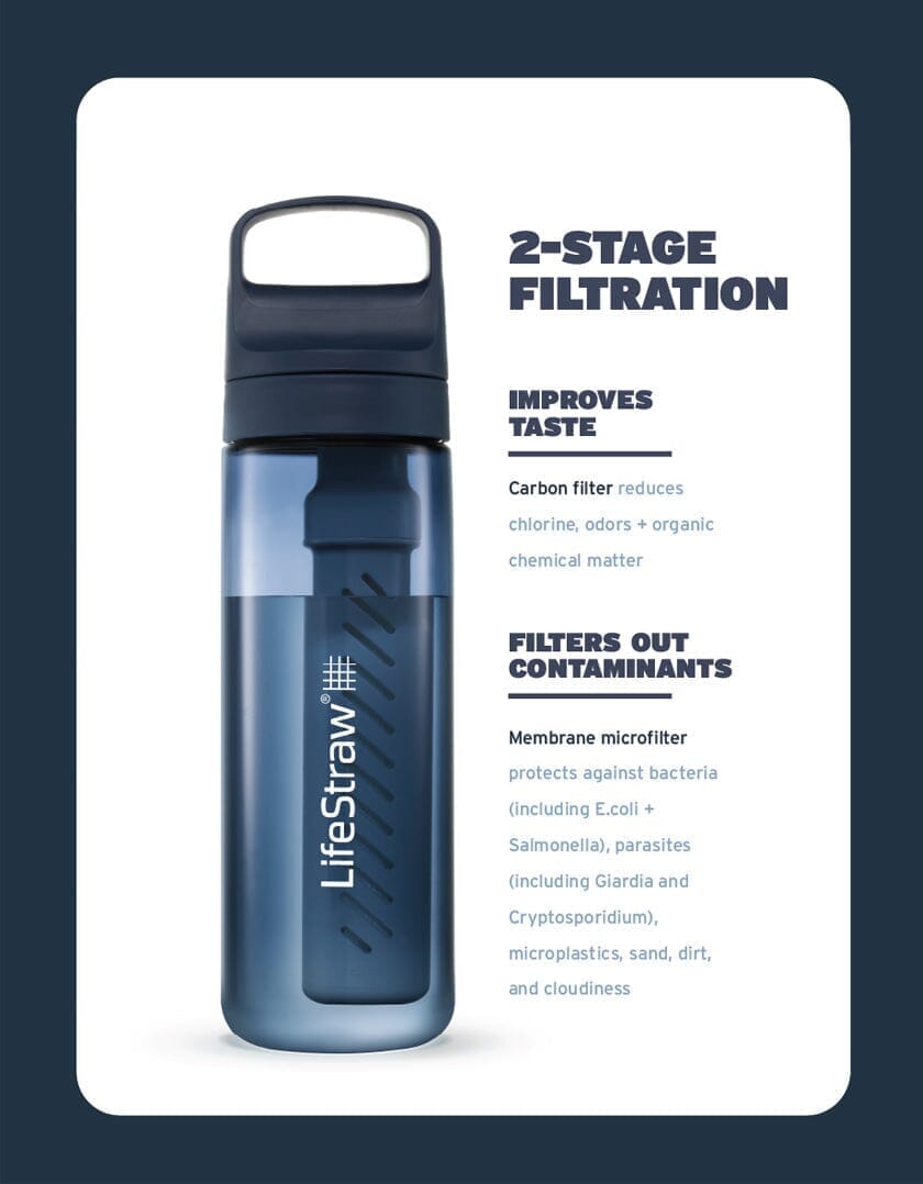 Lifestraw Starter Pack 6 Months - LifeStraw Go Series