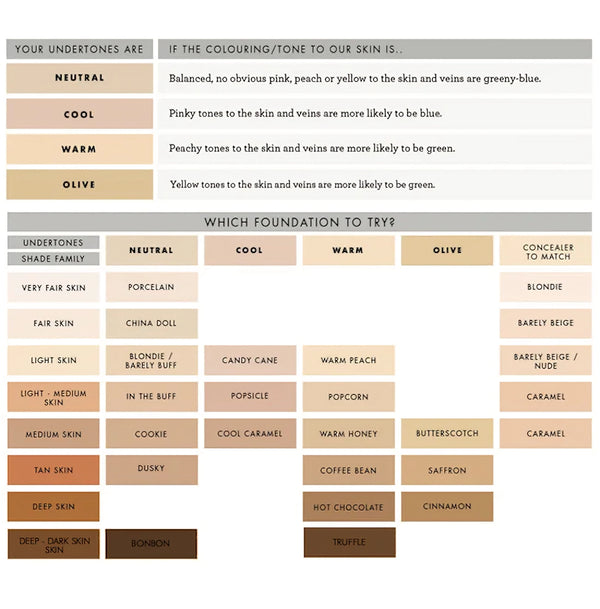 Lily Lolo Lily Lolo Coffee Bean Mineral Foundation Mineral Foundation Mineral Foundation