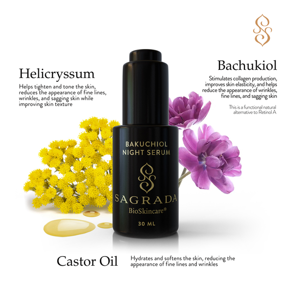 Lily Lolo Sagrada BioSkincare Night Bakuchiol Serum