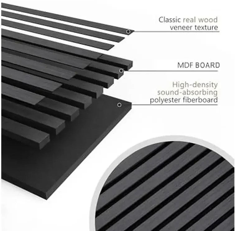 Lixra 3D-Wooden Slat Soundproof Wall Panels