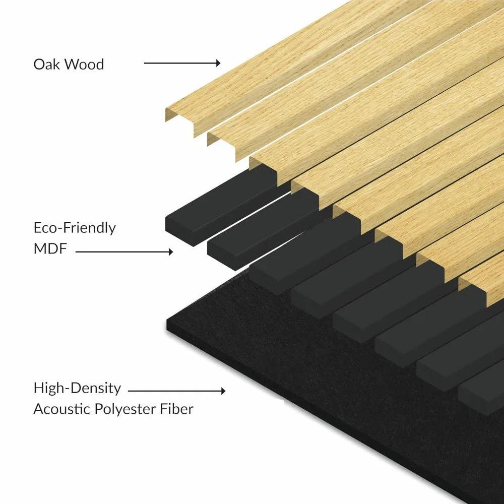 Lixra 4-Piece Wood Acoustic Wall Panel