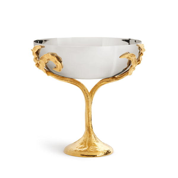 l'objet Fern Bowl on Stand