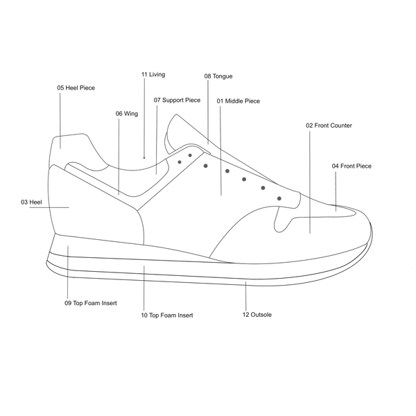 lola ramona Mix & Match Serena size 35-46 - Online