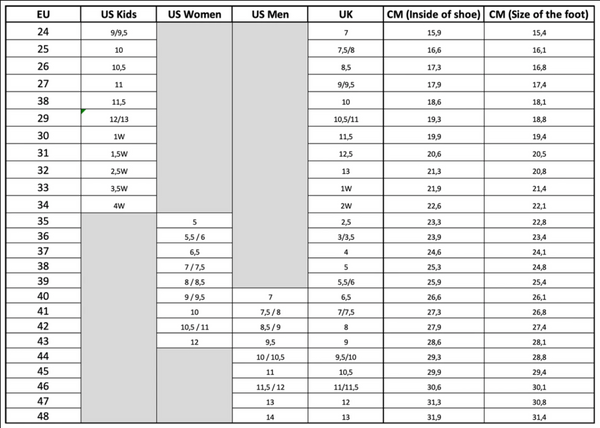 Lola Ramona Sanita Semma Cream