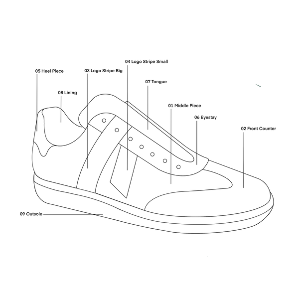 lola ramona TEST Mix & Match Parker size 35-42 - Online