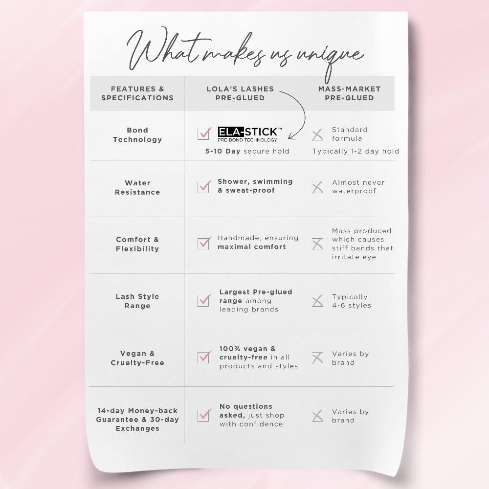 Lolas Lashes Bold Definition Single Length Pre-Glued Lashes