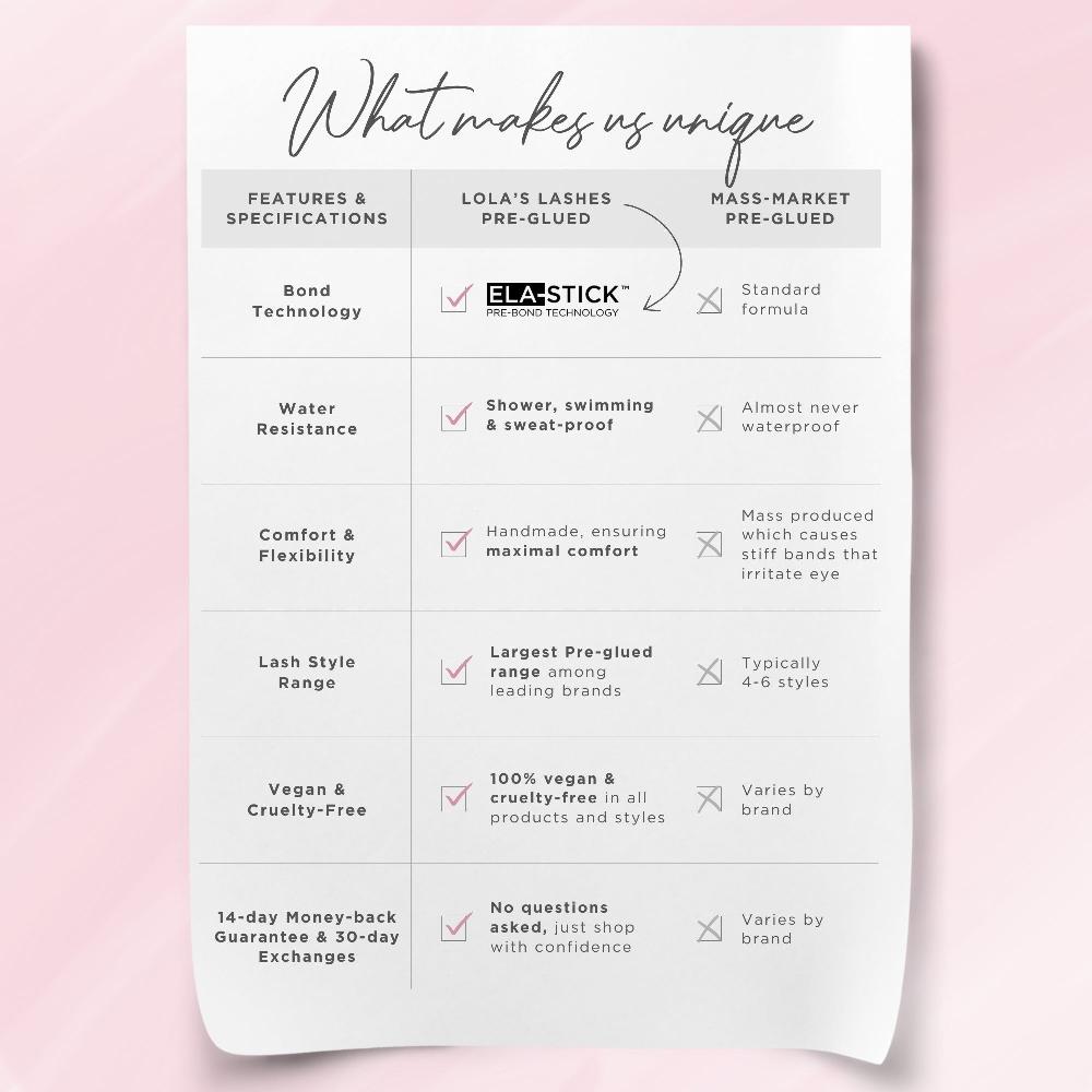 Lolas Lashes Pre-Glued Half Lashes Multipack