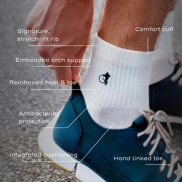 London Sock Company Simply Active Quarter White & Navy 4-Pair Box