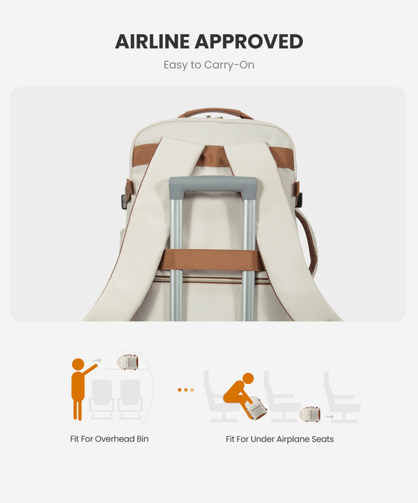 Lovevook 4Pcs 40/50L Freyja Laptop Travel Backpack 17" 18"