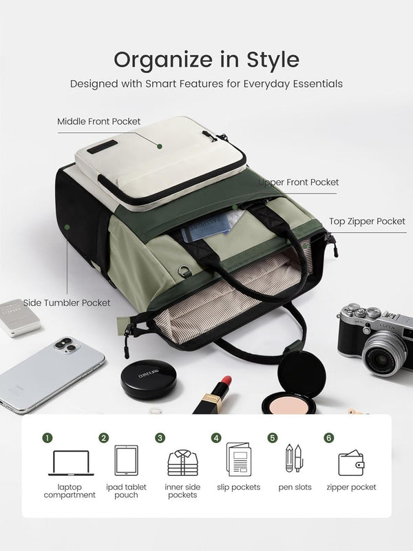 Lovevook Laptop Backpack For School 15.6" 5158