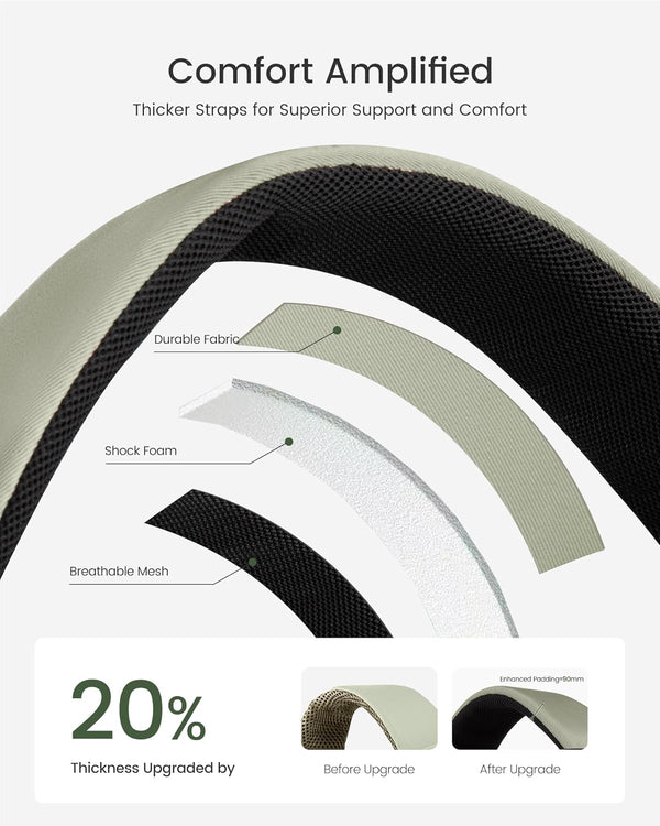 Lovevook Laptop Backpack For School 15.6" 5158