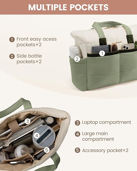 Lovevook Multi-pocket Puffer Tote Bag 15.6" 17.3" (Only Available In The US)