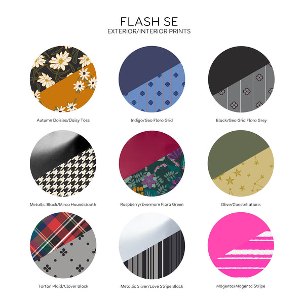 Lug Flash SE Cosmetic Case