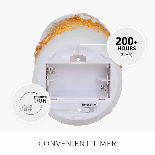 Luminara Embossed White Pinecone Flameless Candle Pillar