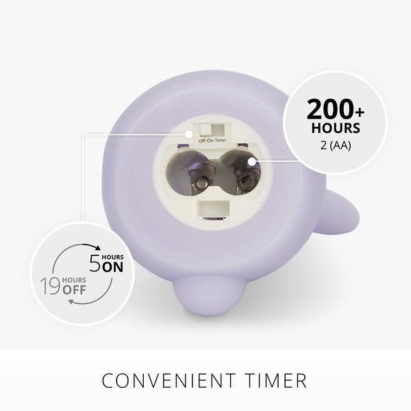 Luminara Gentle Lavender Flameless Candle Small Bunny