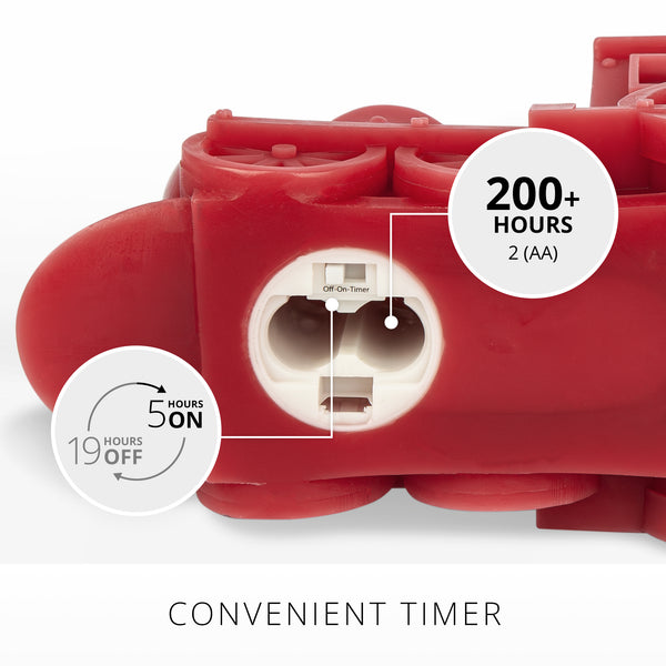 Luminara Holiday Red Flameless Candle Holiday Train