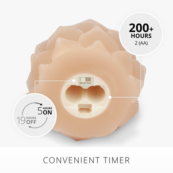 Luminara Irish Cream Chalky Flameless Candle Artichoke