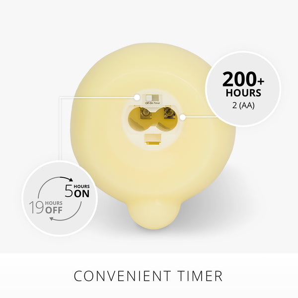 Luminara Lemon Chiffon Flameless Candle Small Bunny