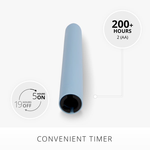 Luminara Airy Blue Flameless Candle Taper