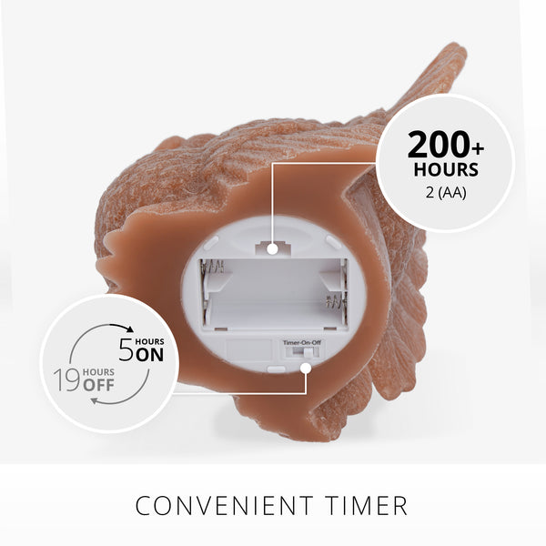 Luminara Caramel Café Flameless Candle Turkey