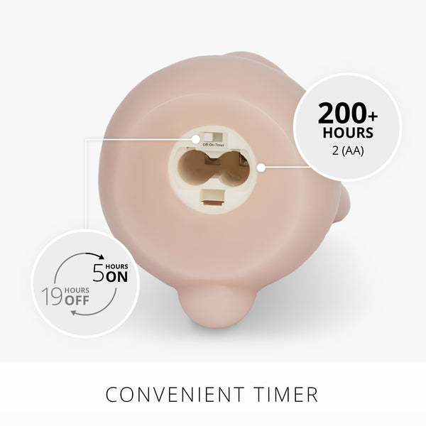 Luminara Dusky Rose Flameless Candle Bunny