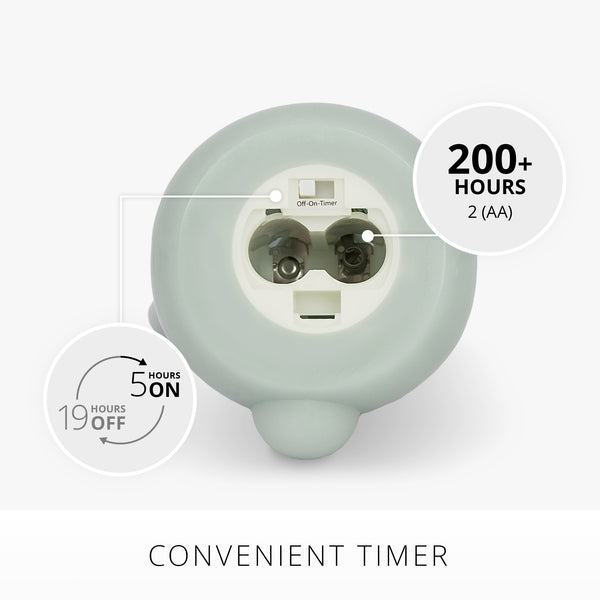 Luminara Fresh Mint Flameless Candle Small Bunny