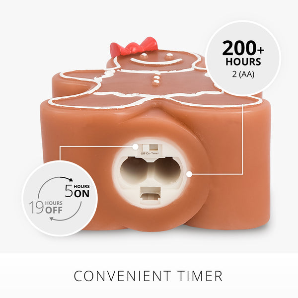 Luminara Gingerbread Girl Flameless Candle