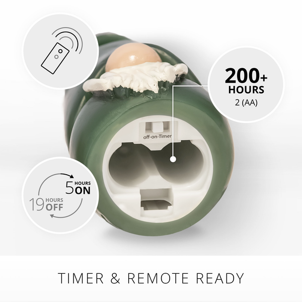 Luminara Green Flameless Candle Gnome