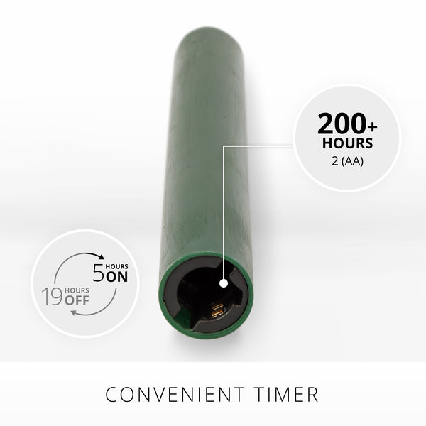 Luminara Holiday Green Flameless Candle Taper