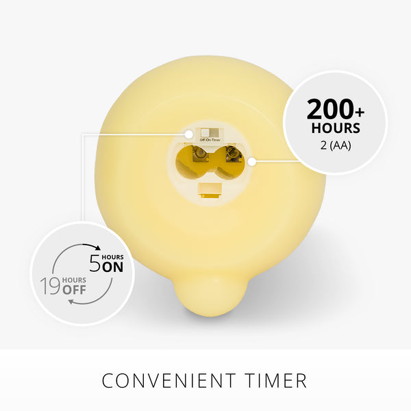 Luminara Lemon Chiffon Flameless Candle Bunny