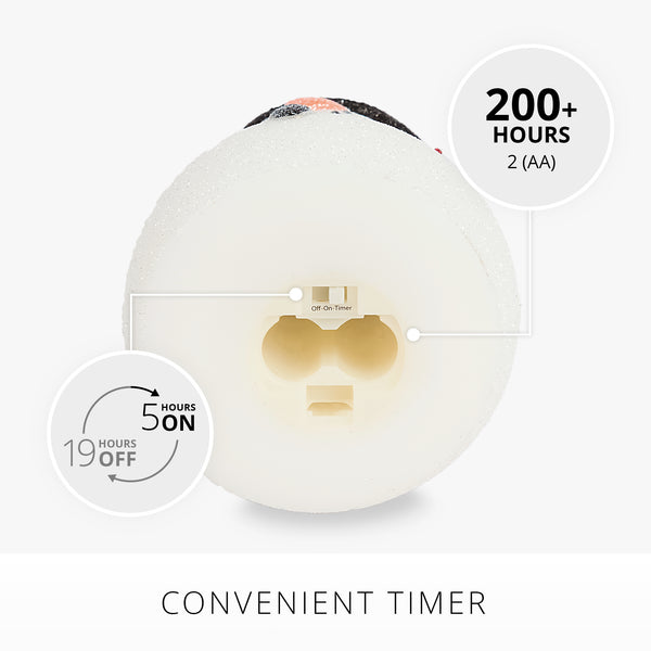 Luminara White Glitter Flameless Candle Snowgirl